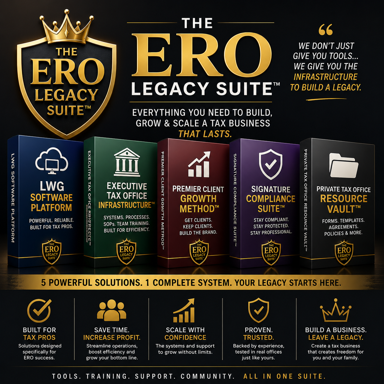 THE ERO LEGACY SUITE product image showing the complete suite of business resources